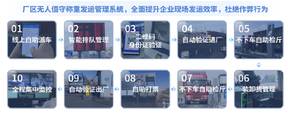 預算有限，也能買到優(yōu)質(zhì)的稱重發(fā)運系統(tǒng)，抓住免費促銷快來看看！-濟南網(wǎng)站制作