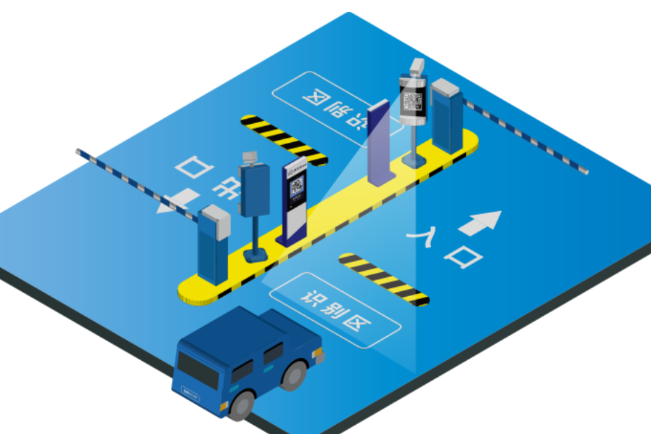 廠區(qū)無人值守稱重發(fā)運系統(tǒng)的優(yōu)勢與應(yīng)用-濟(jì)南網(wǎng)站制作