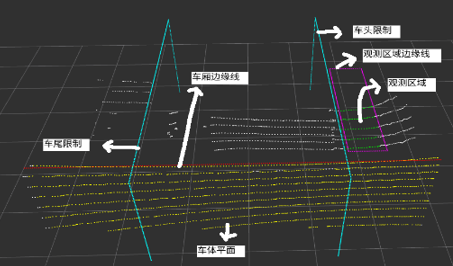 真正意義上的自動(dòng)裝車是怎么樣的？矩陣軟件為您解答！-濟(jì)南網(wǎng)站制作